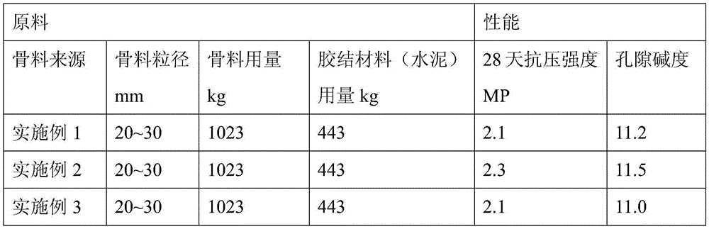 A kind of sludge solidification non-burning granulation treatment method