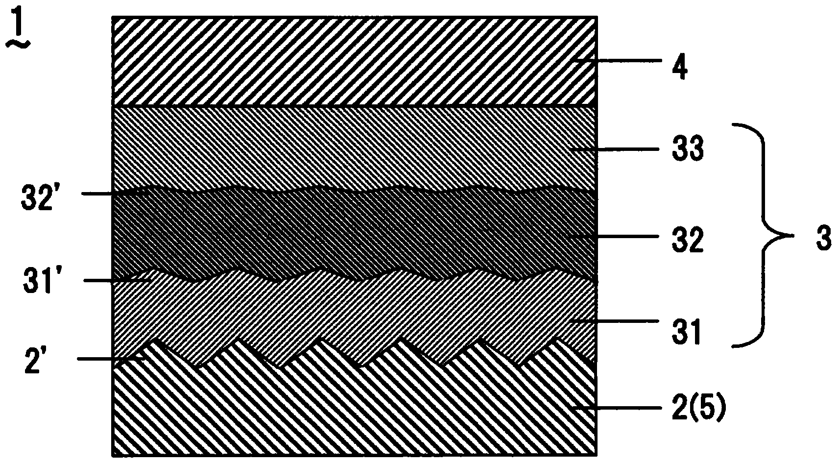 Organic electroluminescence device