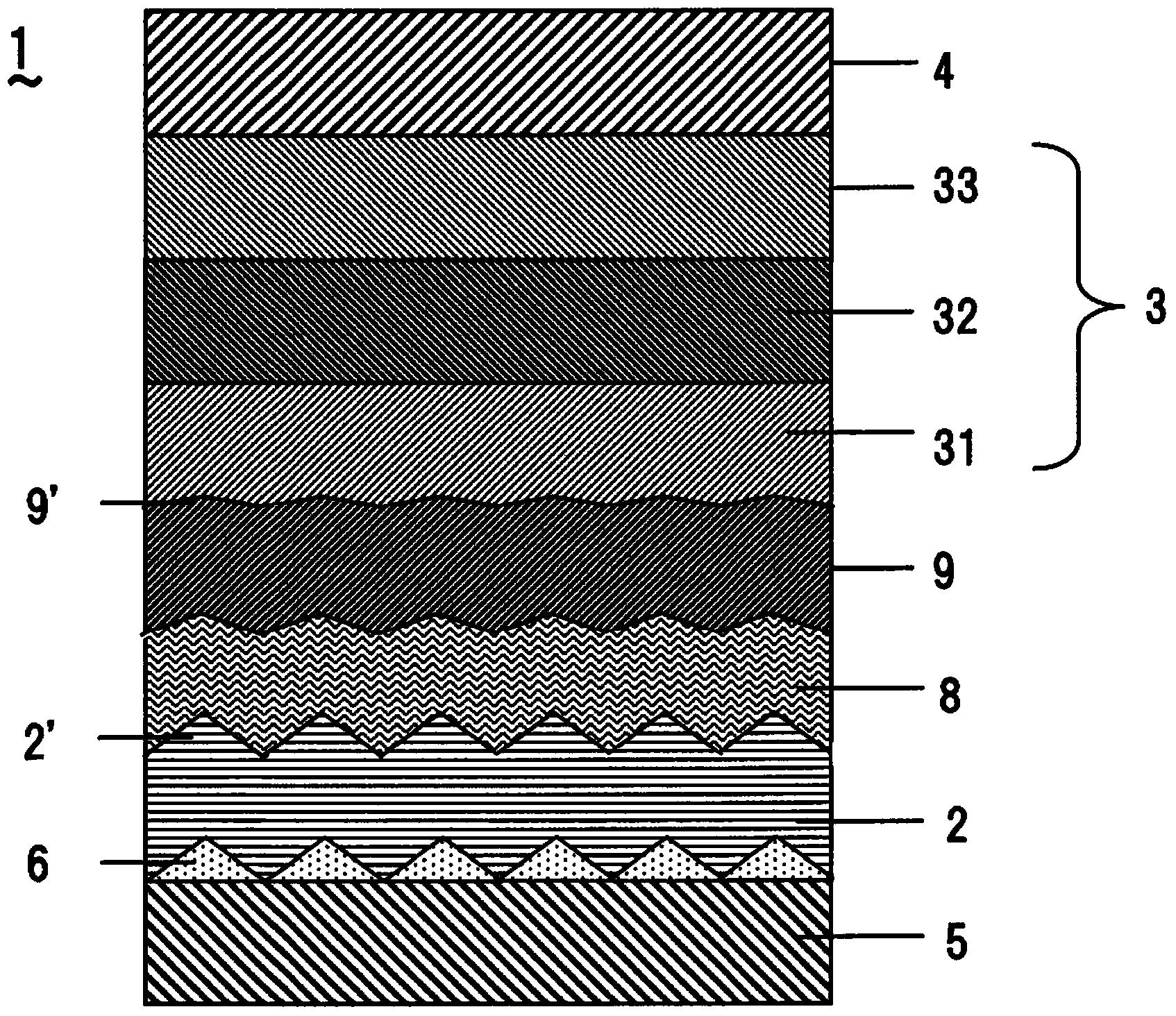 Organic electroluminescence device