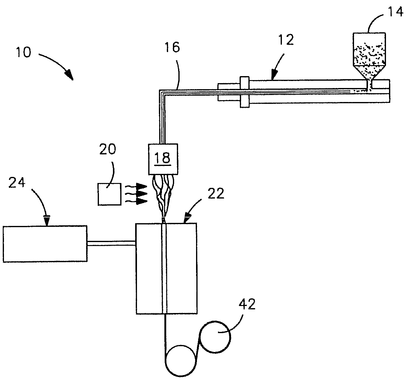 Polylactic acid fibers