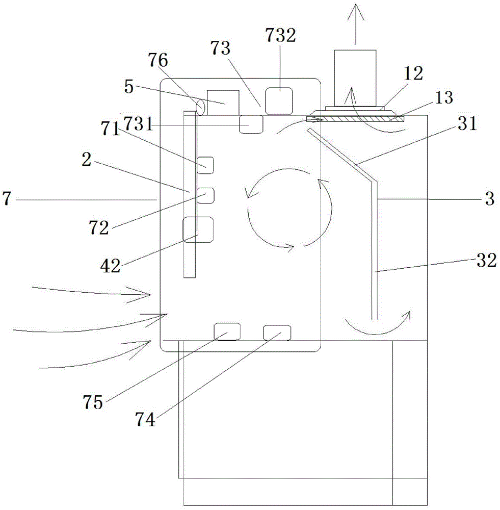 Laboratory variable-air-volume ventilation cabinet