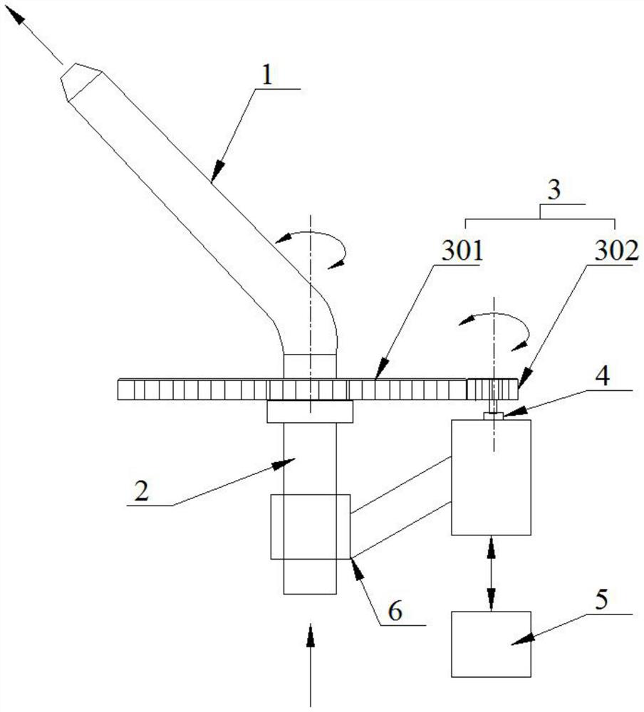 Adjustable variable-speed rotating nozzle and control method