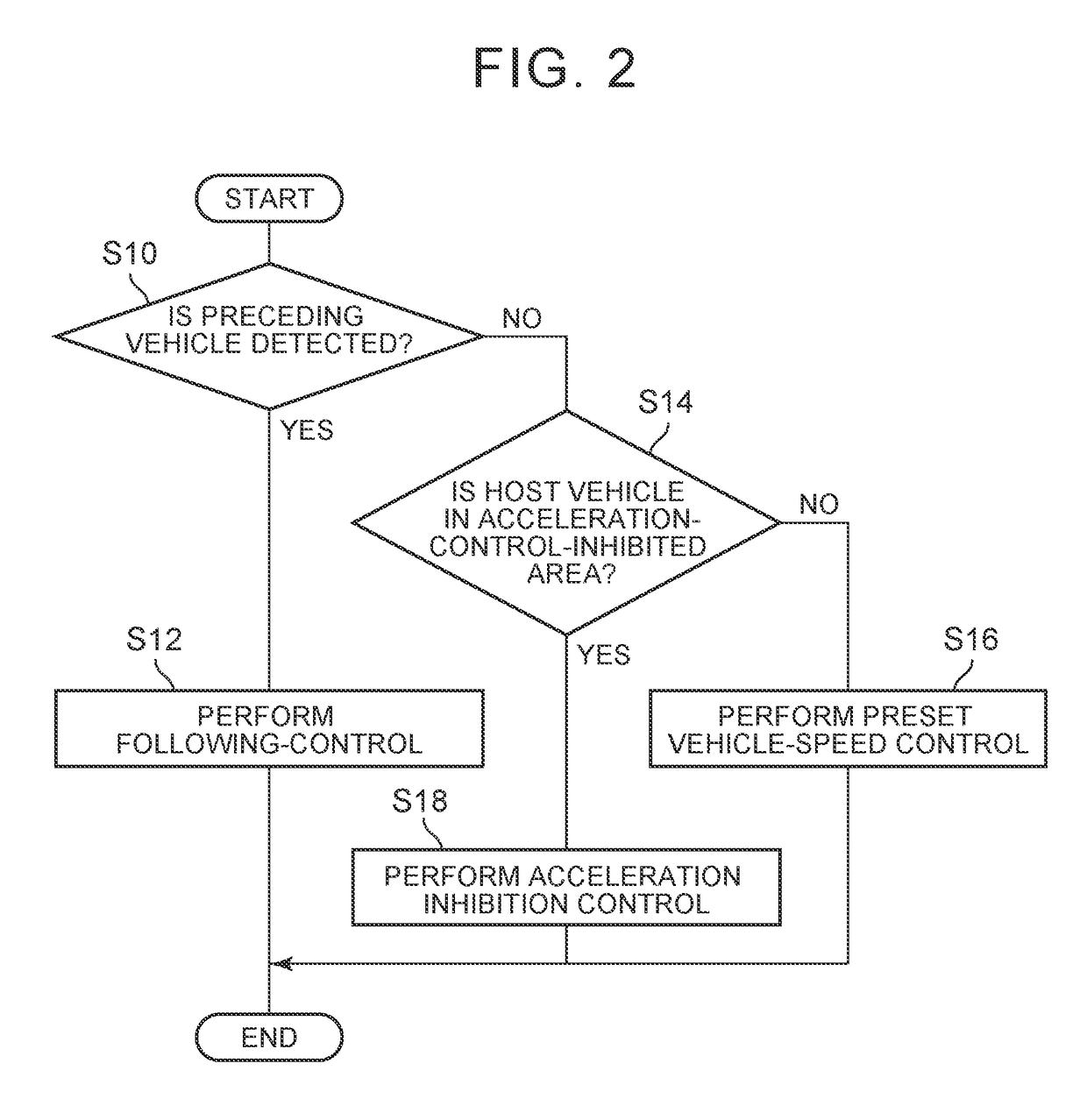 Vehicle speed control device