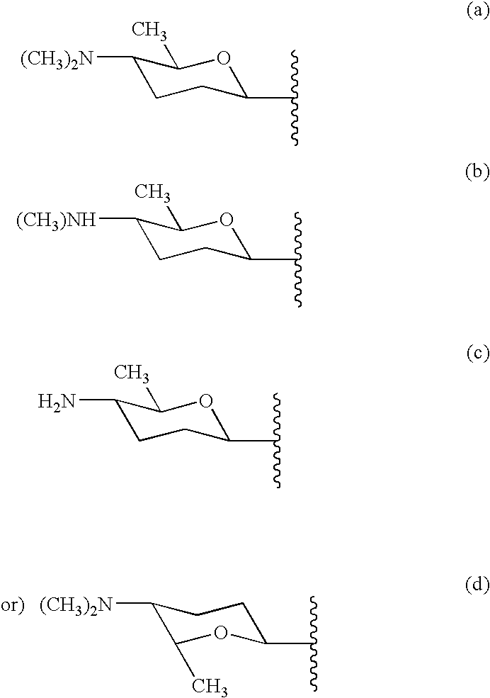 Pesticidal formulations