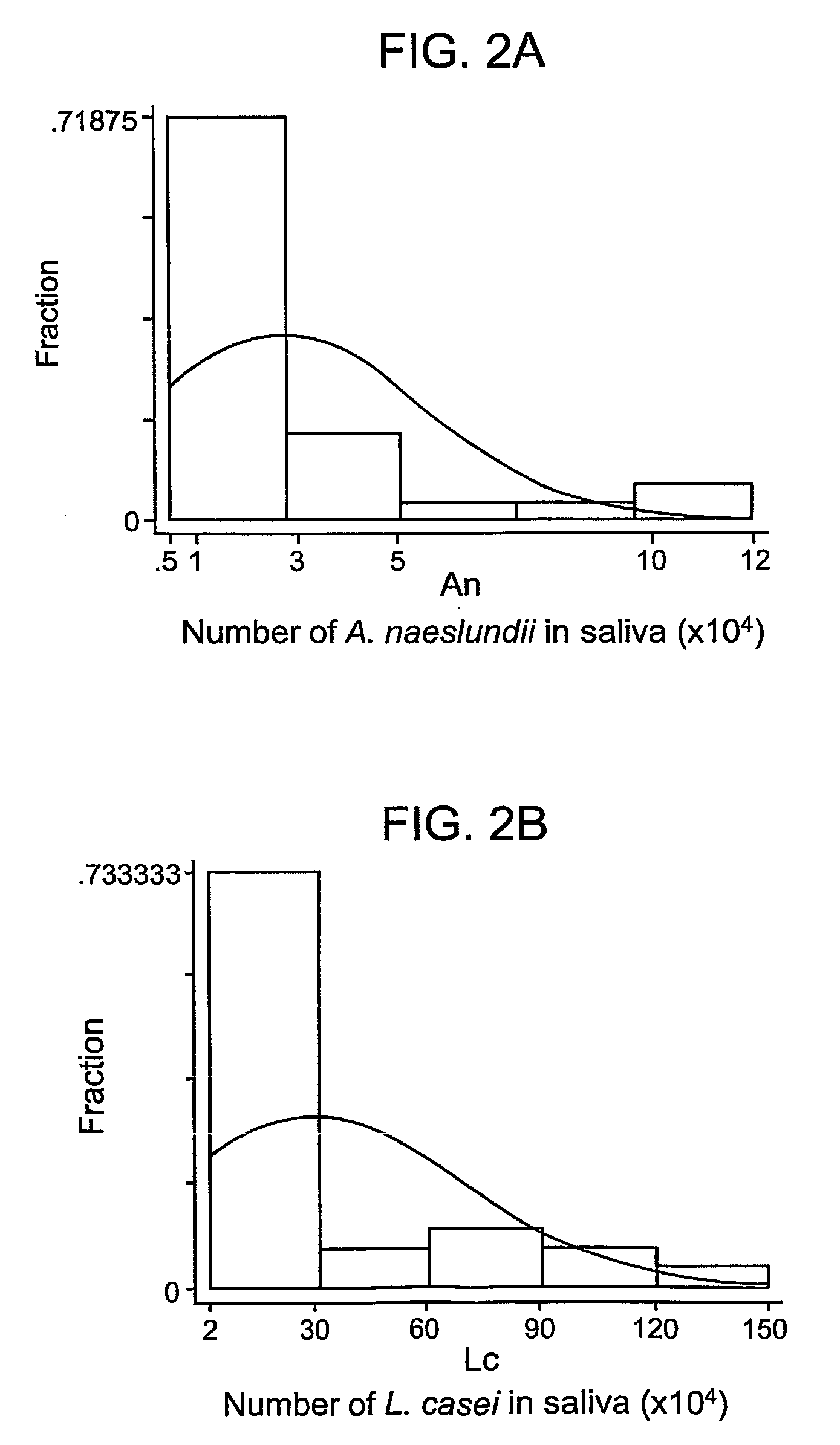 Monoclonal antibodies specific for cariogenic bacteria