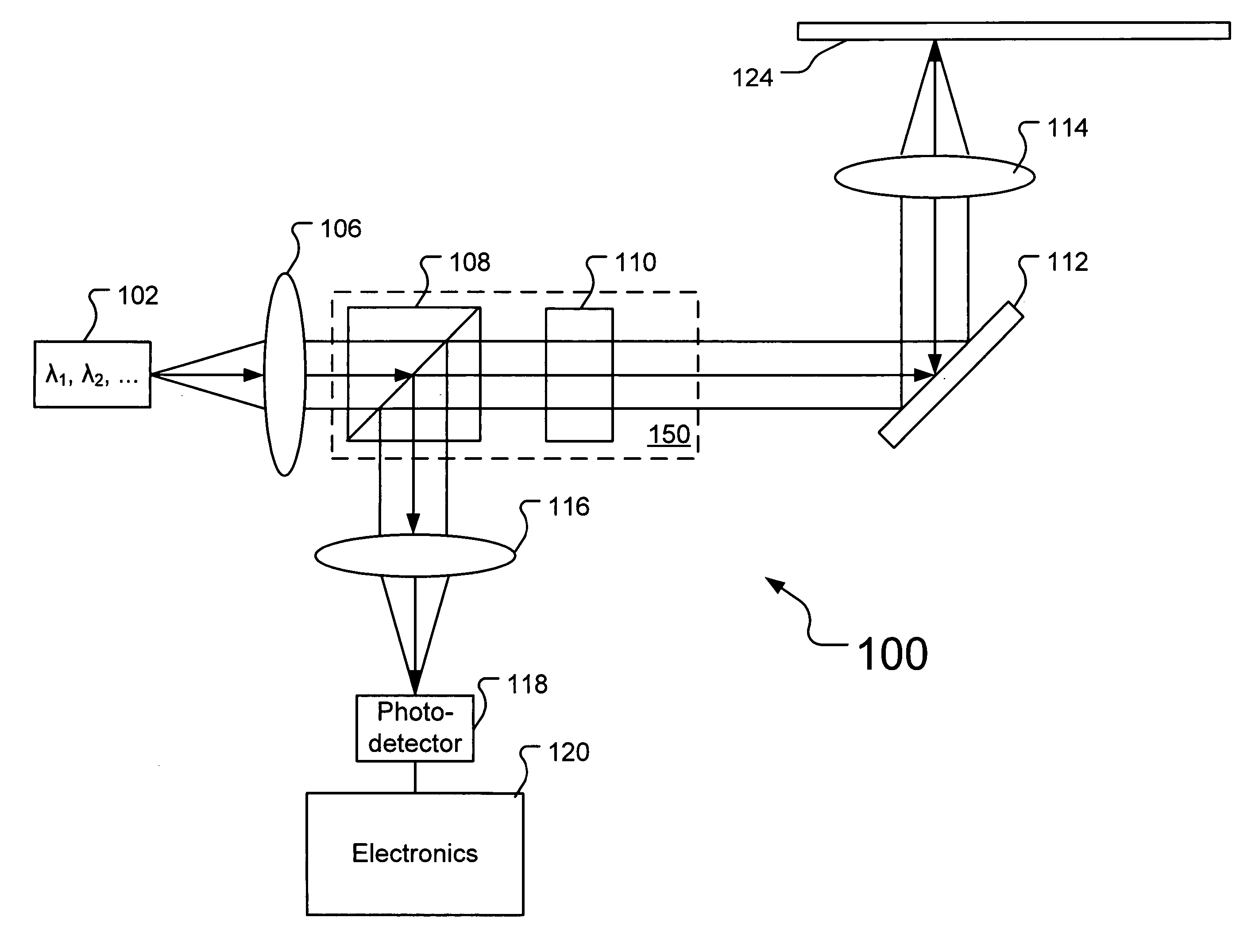 Achromatic polarization devices for optical disc pickup heads