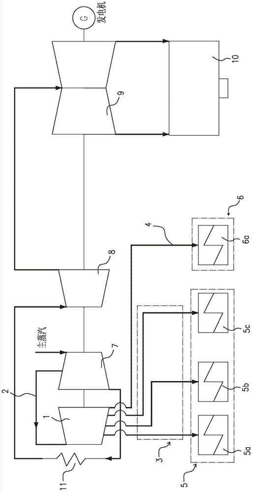 Backpressure steam extraction small turbine thermal system which is coaxial with single reheating main turbine