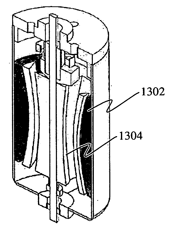 Motors Having a Hyperbolic Cosine Curve Shape