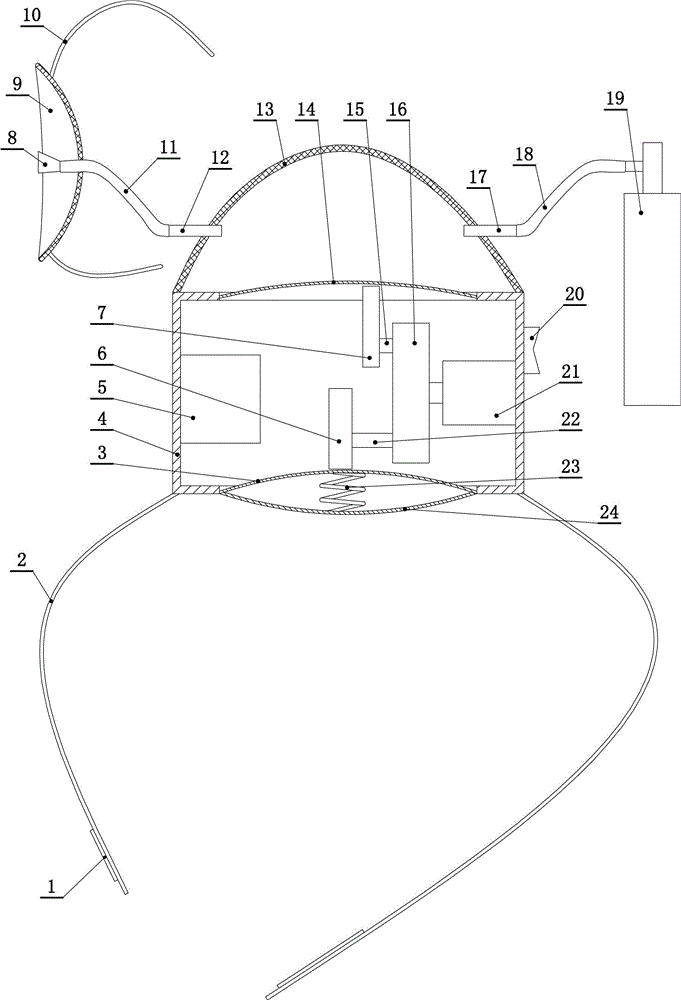 Artificial respirator