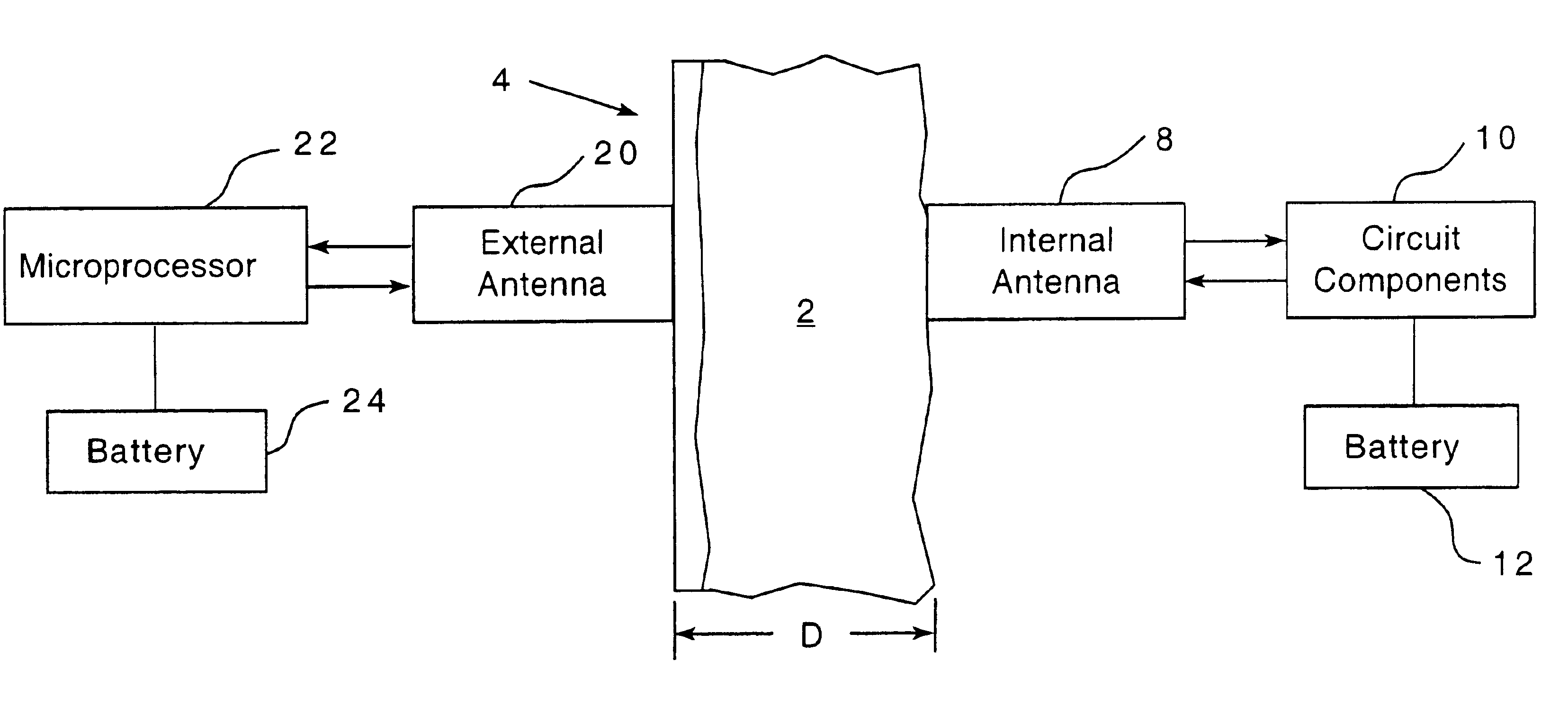 Method of data communication with implanted device and associated apparatus