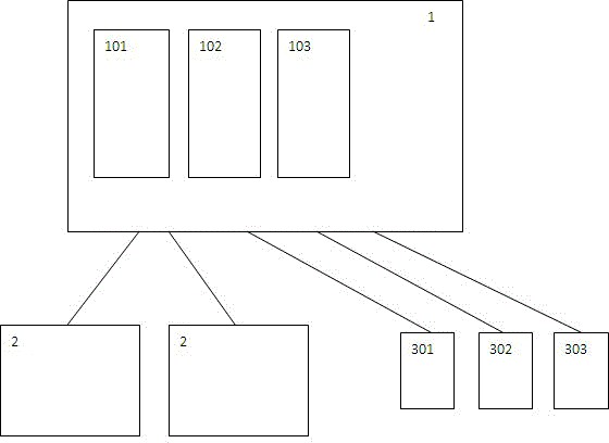 Intelligent express item box system with charging function