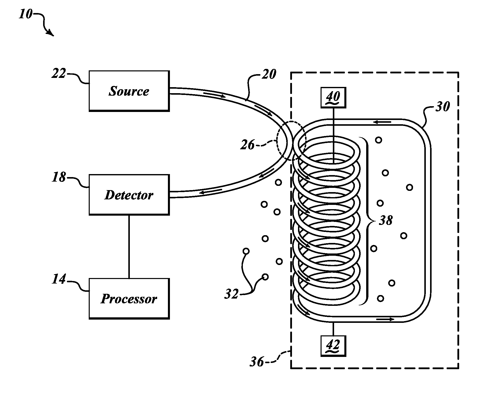 Photonic crystal fiber sensor