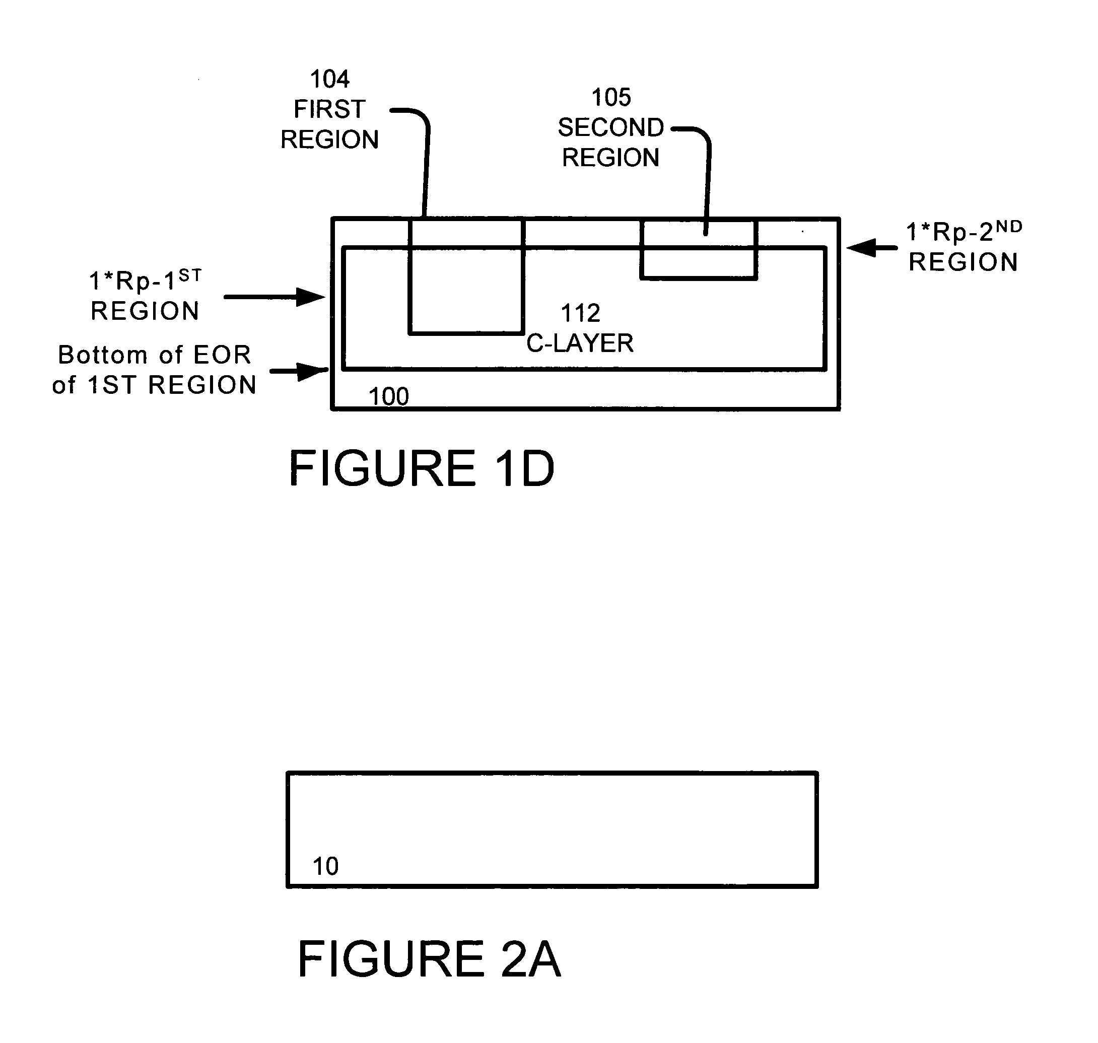 Material architecture for the fabrication of low temperature transistor