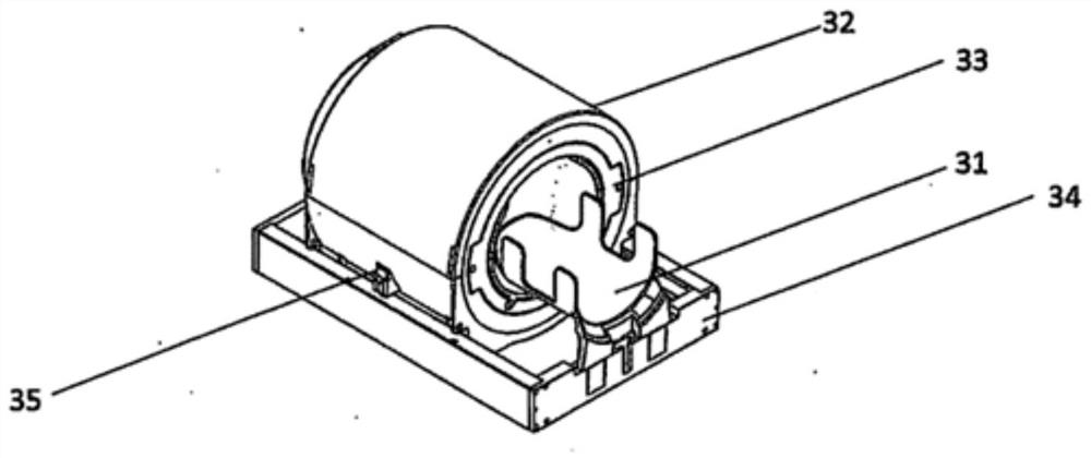 Brainpet system for simultaneous MRI and pet imaging