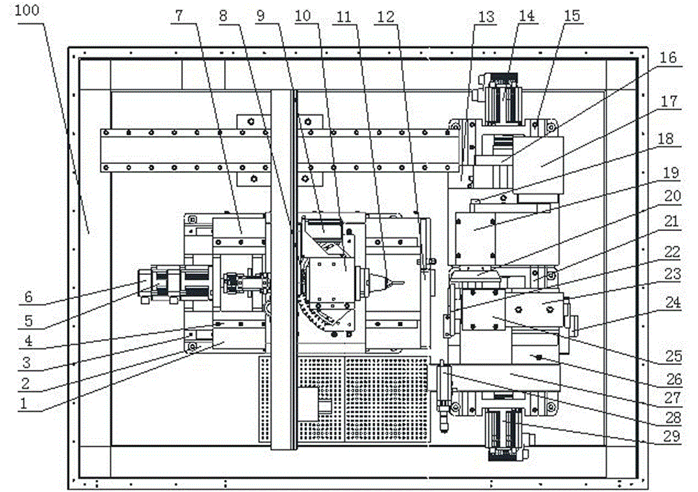 Segment difference grinding machine