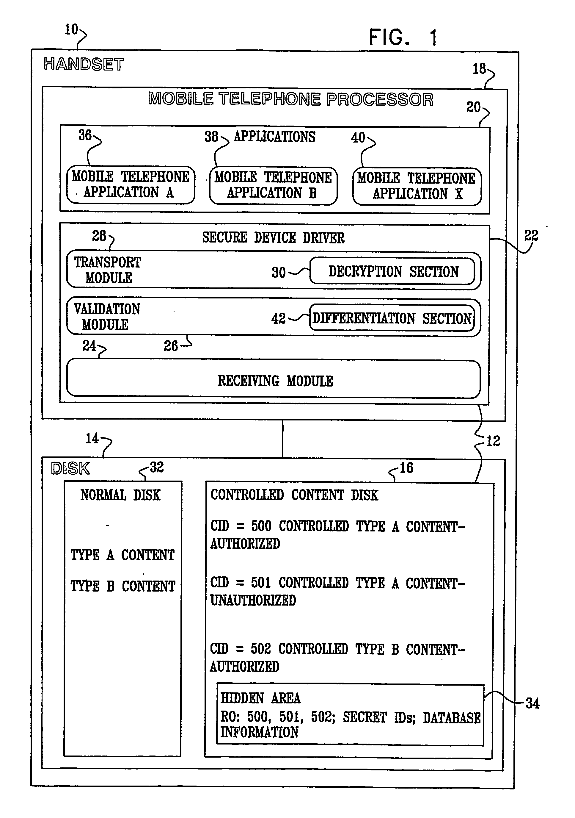 Digital Rights Management System