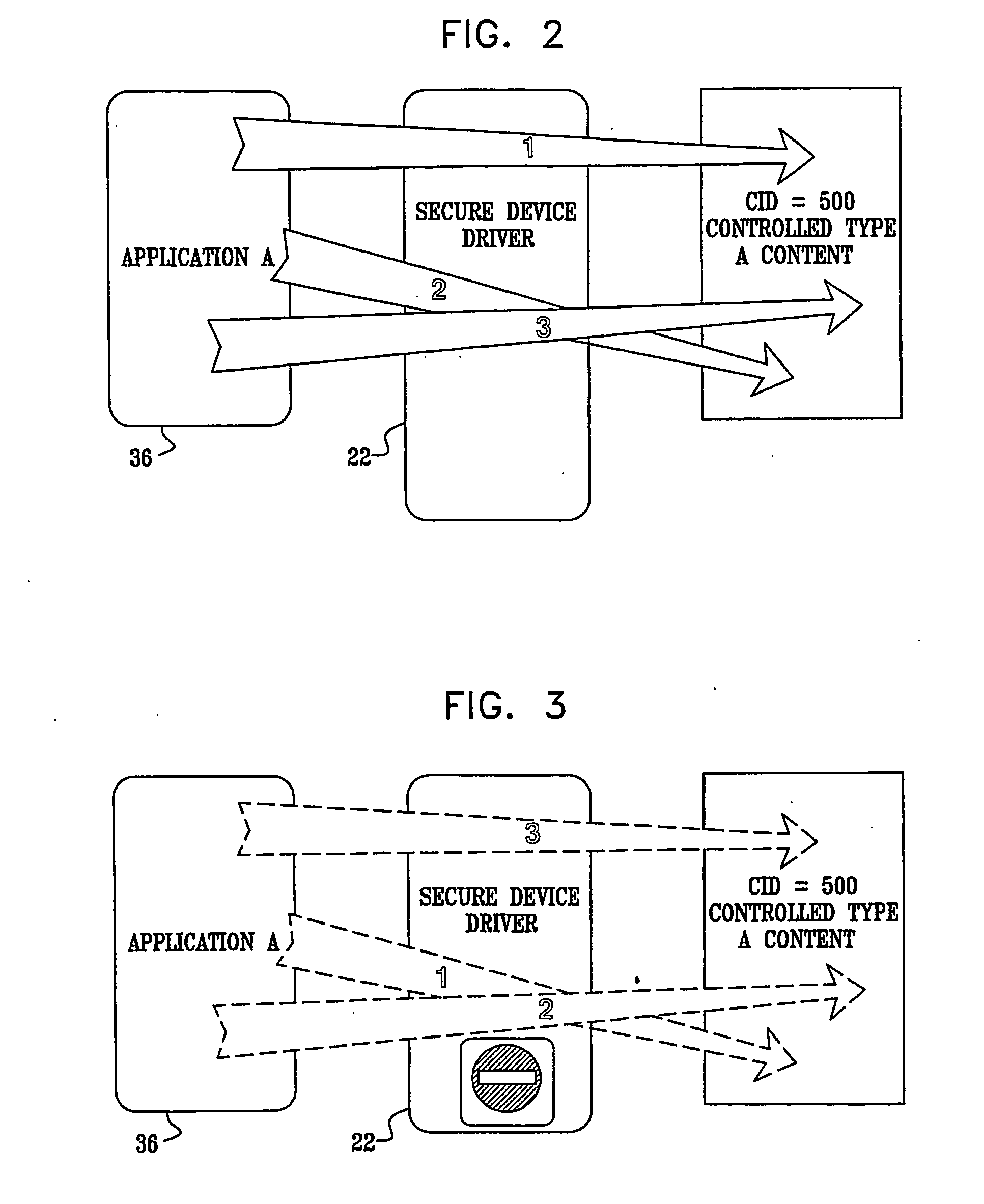 Digital Rights Management System