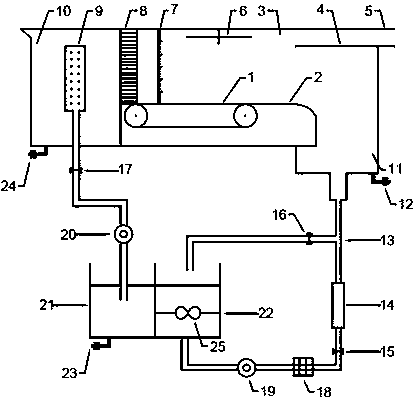 Slip boundary condition density flow and saline wedge generation experiment device and method