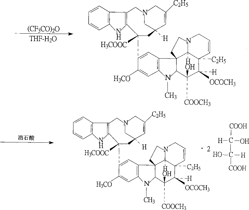 Synthesizing method of vinorelbine tartrate