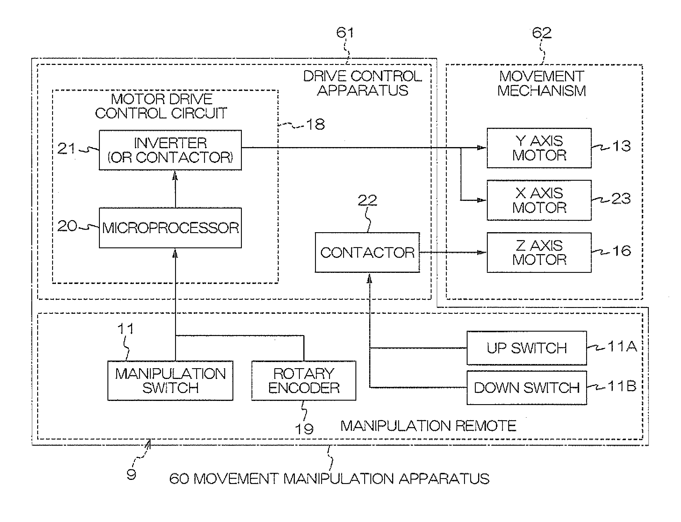 Movement control method, movement manipulation apparatus, and method for manipulating movement of moving body