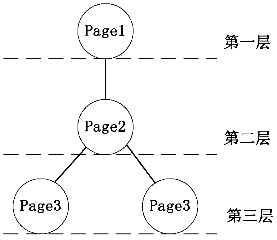 Webpage preloading method and device