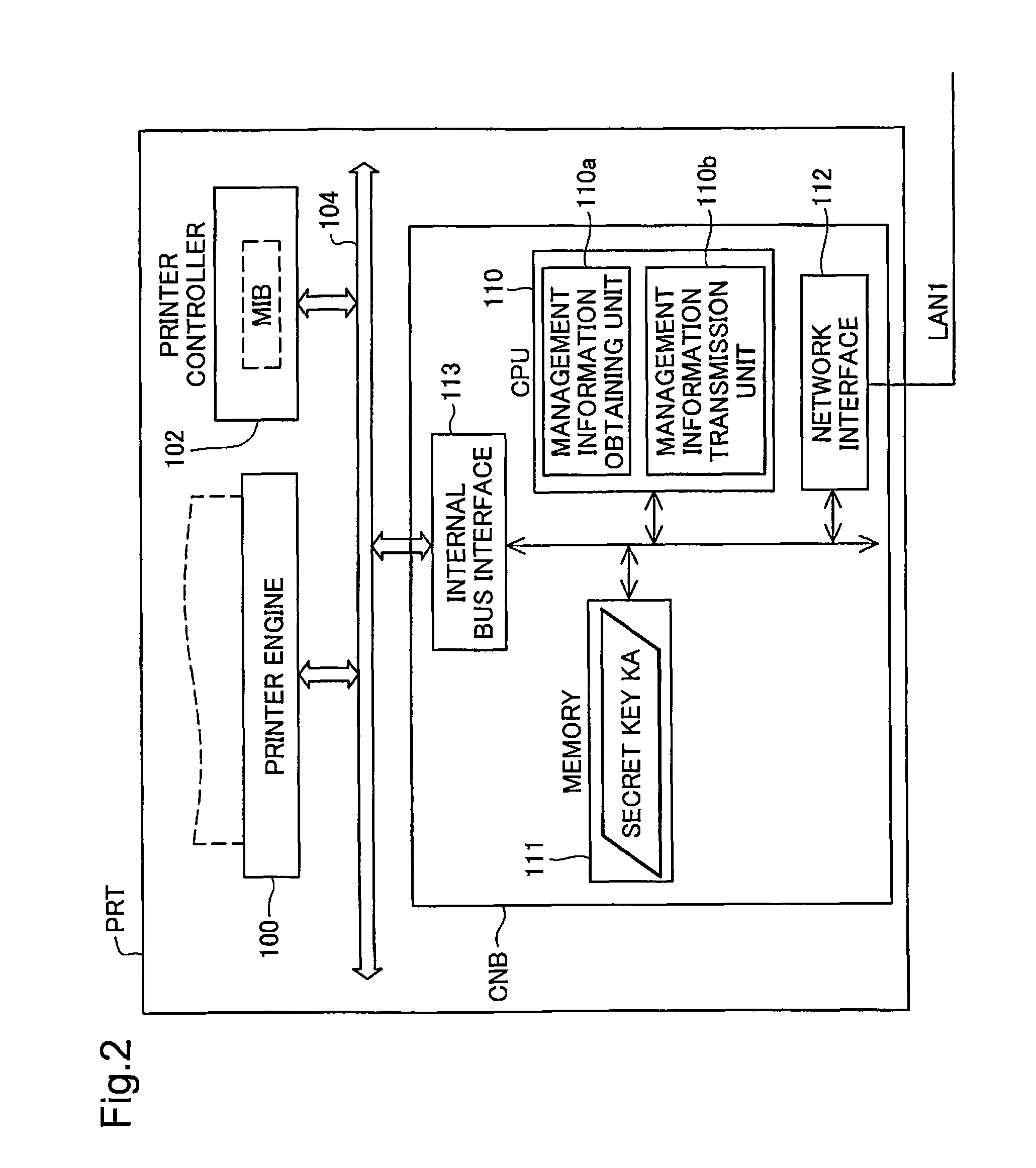 Device management system