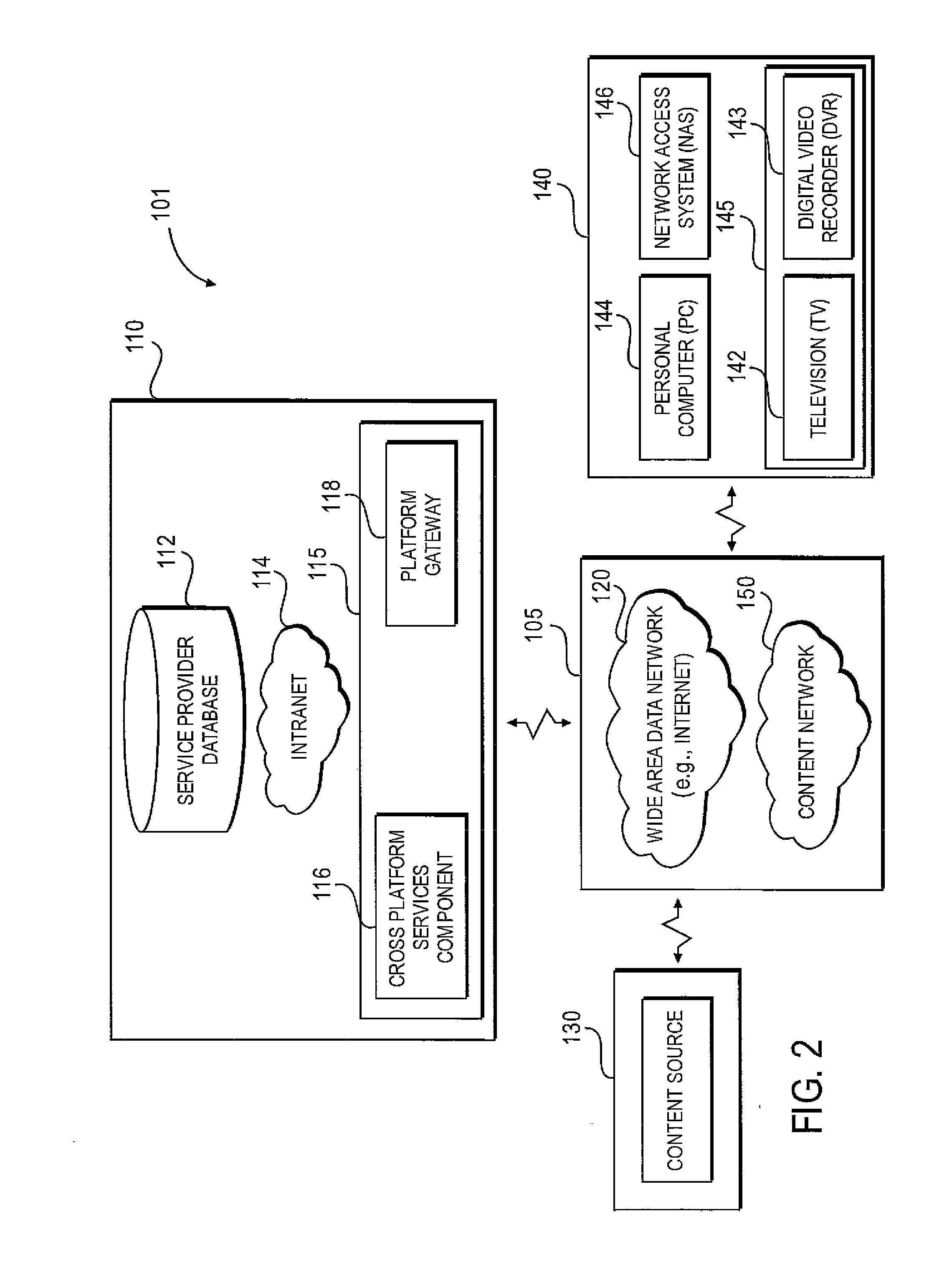 System and method for generating multimedia recommendations by using artificial intelligence concept matching and latent semantic analysis