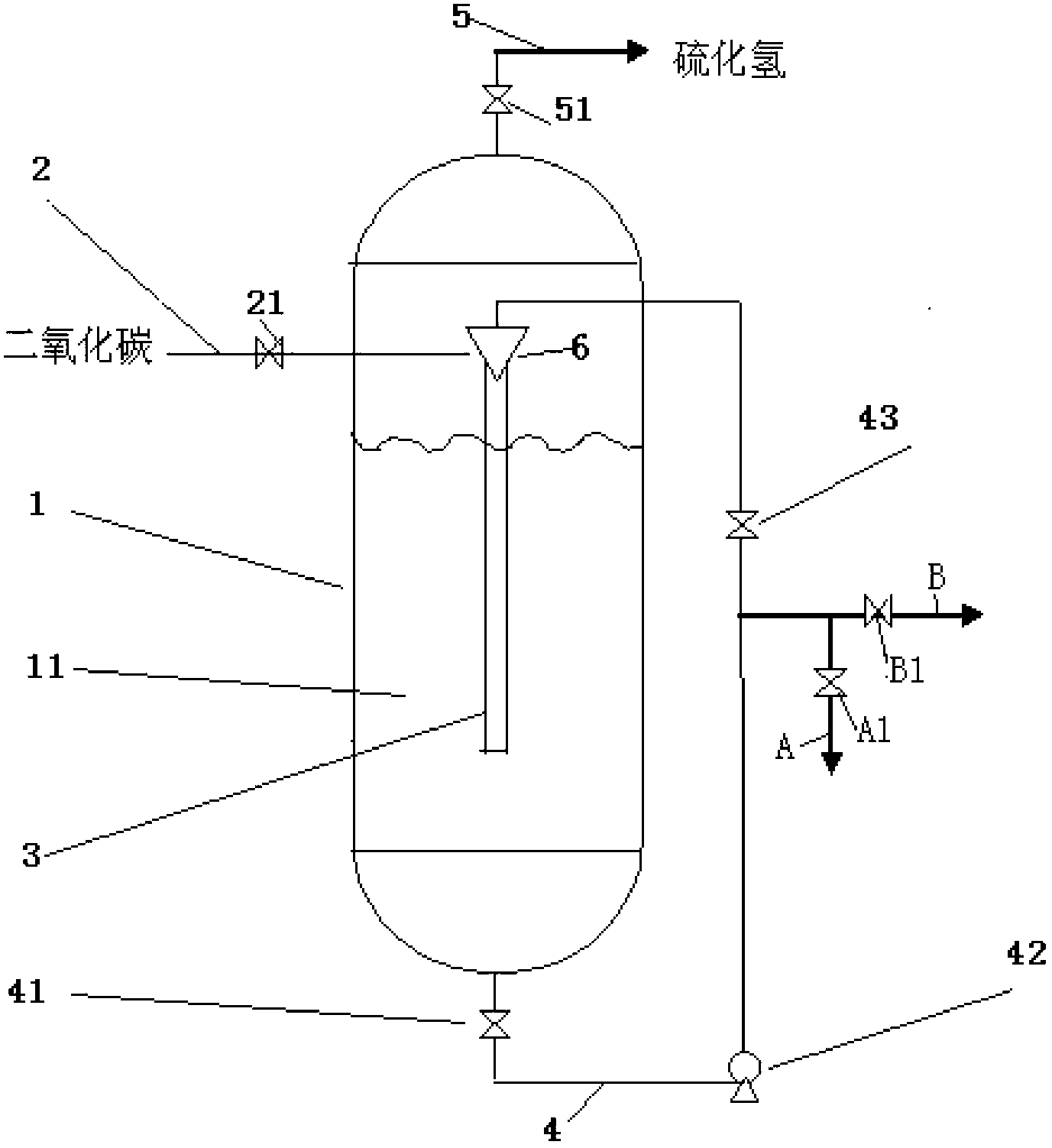 Barium carbonate, preparation method thereof and carbonizer