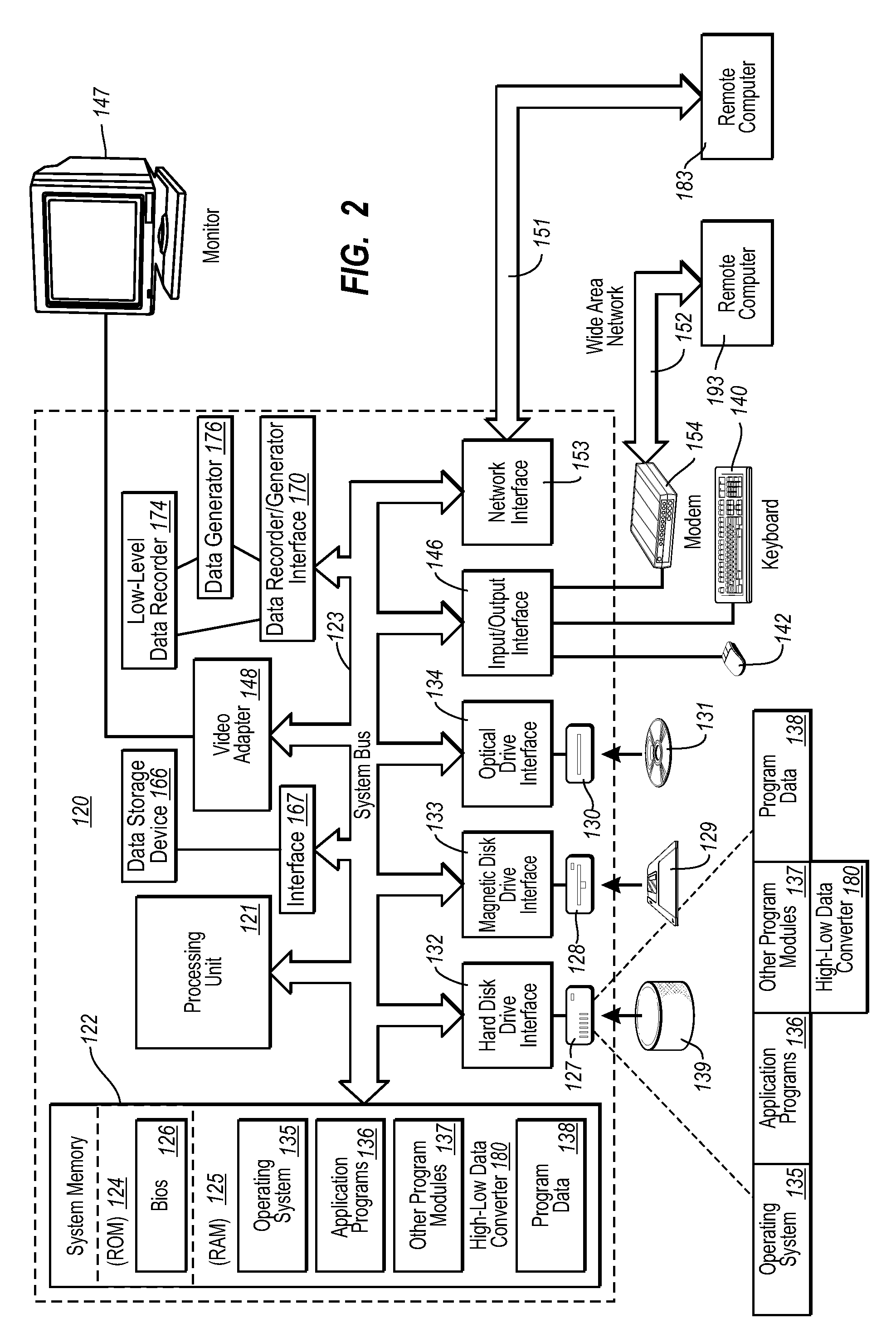 Traffic generator program