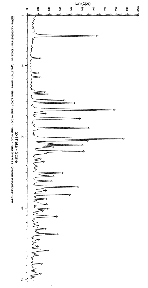 New method for preparing tofacitinib citrate crystal-form A