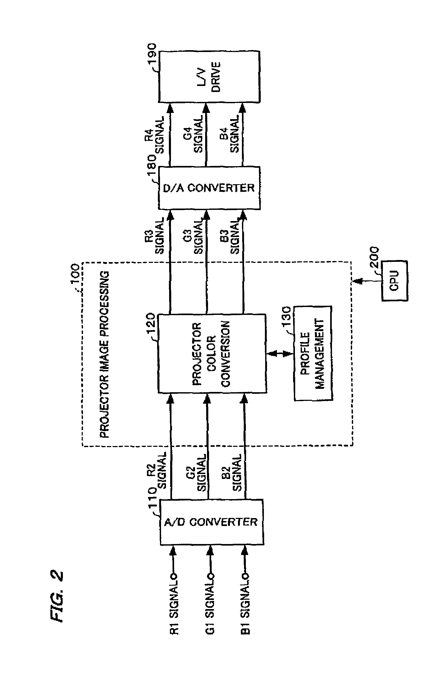 Environment-compliant image display system and image processing method