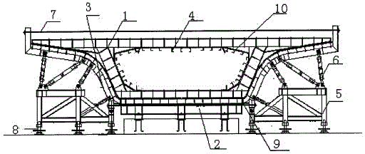 Process for mounting template for manufacturing sectional box girders