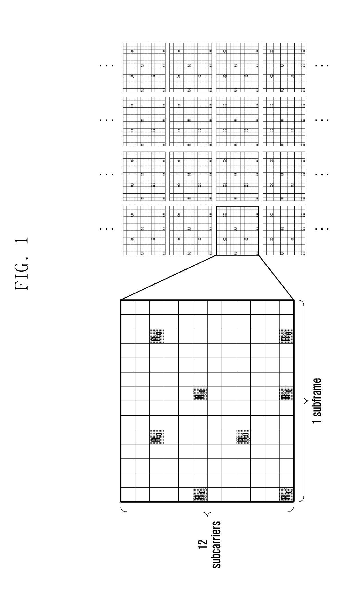 Apparatus having multiple RF chains coupled to multiple antennas and operating method thereof in wireless communication system