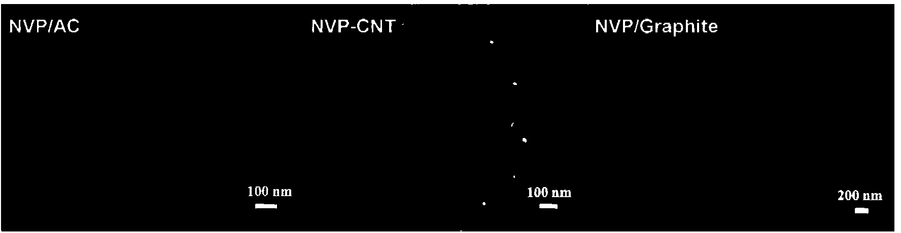 High-performance sodium vanadyl phosphate symmetrical sodium-ion battery material and preparation method and application thereof