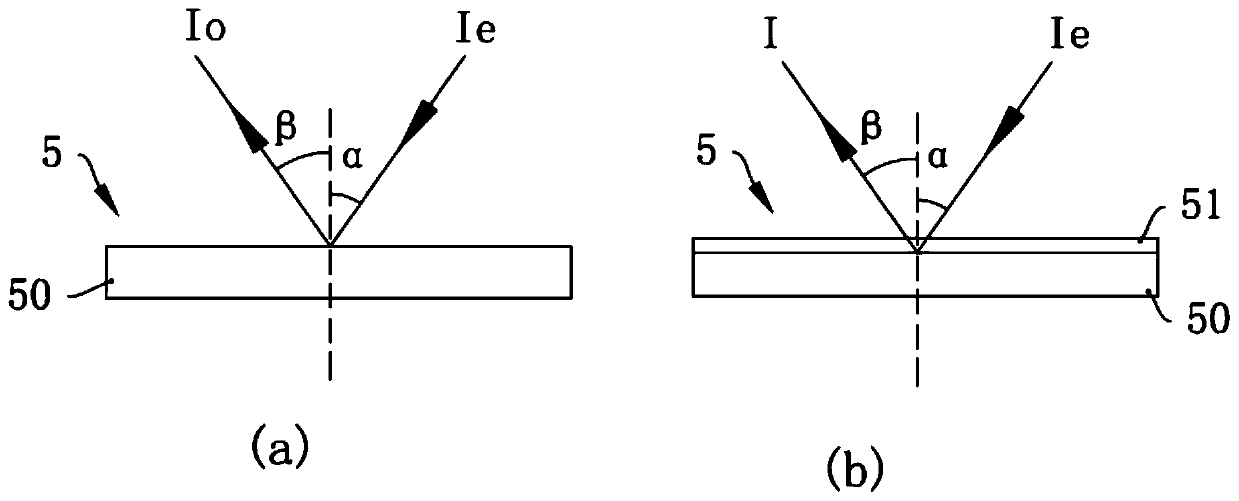 Method and device for detecting thickness of film