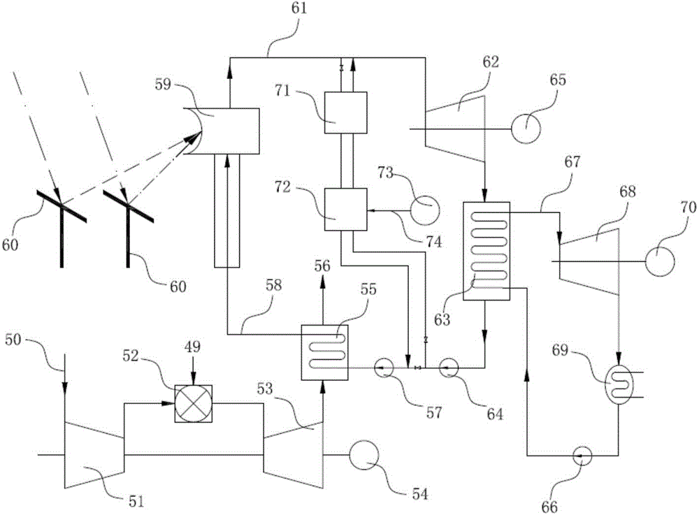 Tower solar thermal power generation method and system using closed Brayton cycle