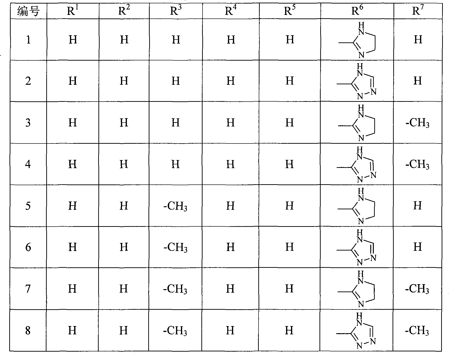 Sulfhydryl pyrrolidine formyl arylamine heterocycle substituted penem derivant