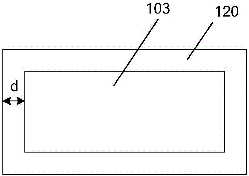 Semiconductor device and manufacture method