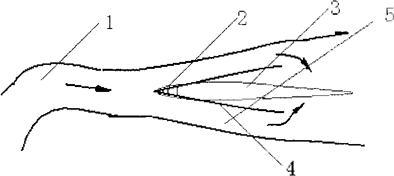 Method for river dredging and management and ait construction