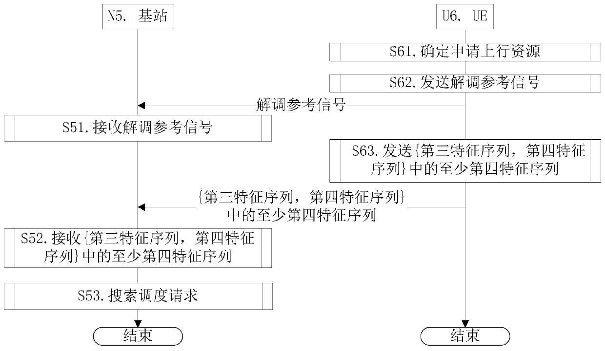 Method and device for narrowband wireless communication