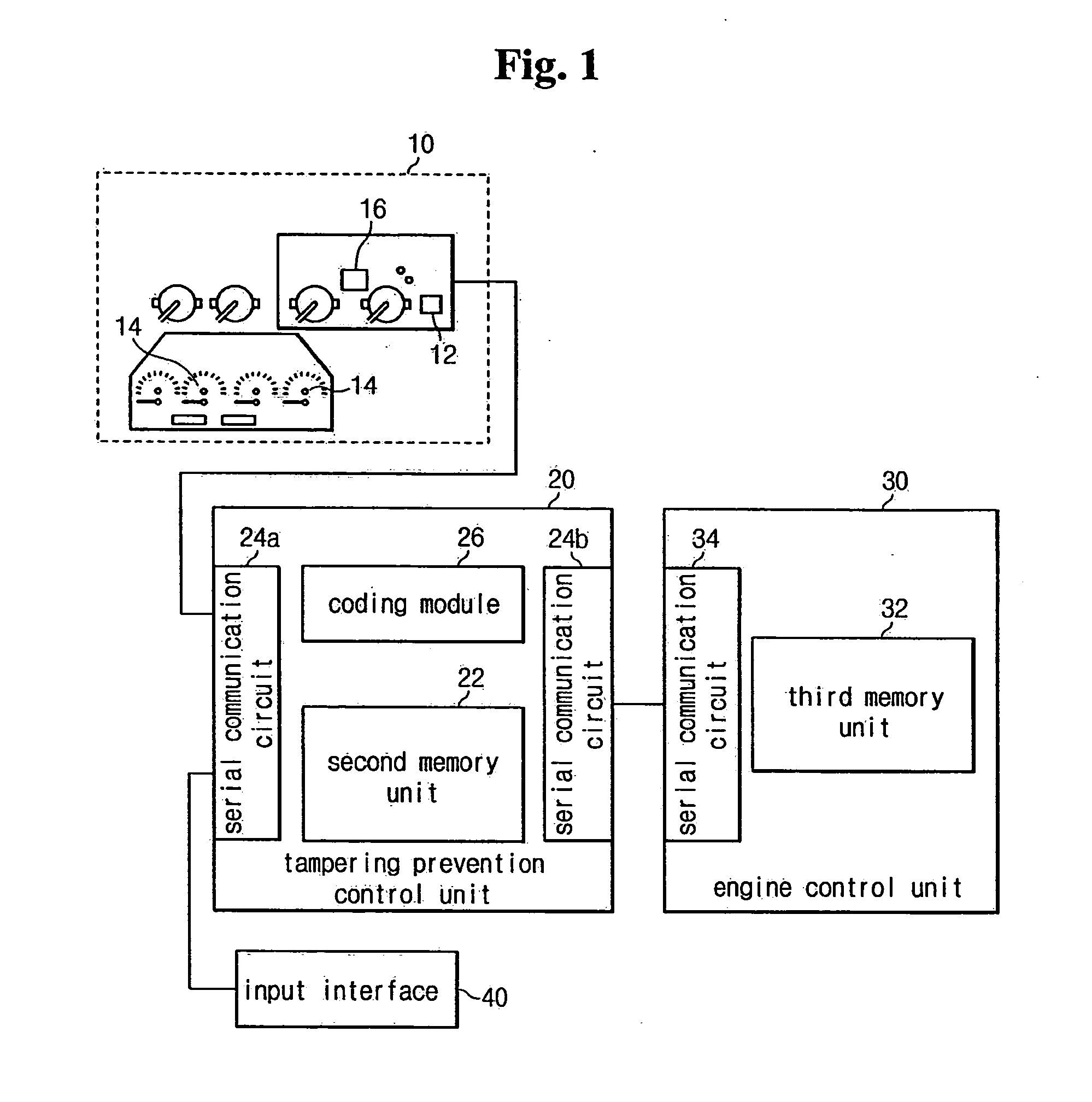 System and a method for preventing tampering with a recorded accumulated running distance of a vehicle