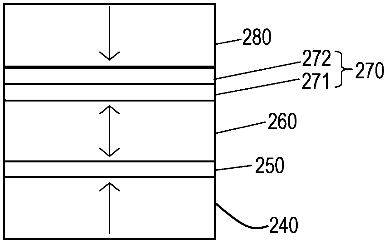 Magnetic tunnel junction structure and magnetic random access memory