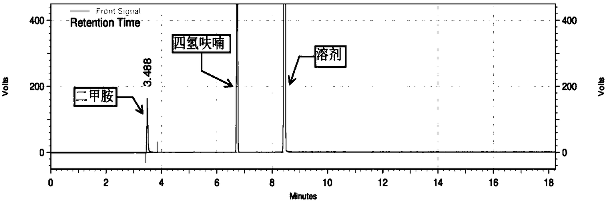 Method for detecting dimethylamine contained in sarpogrelate hydrochloride intermediate