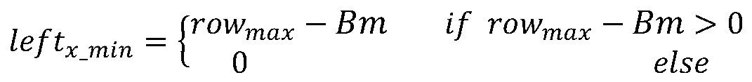 Construction method of automobile paint film defect recognition system based on deep learning