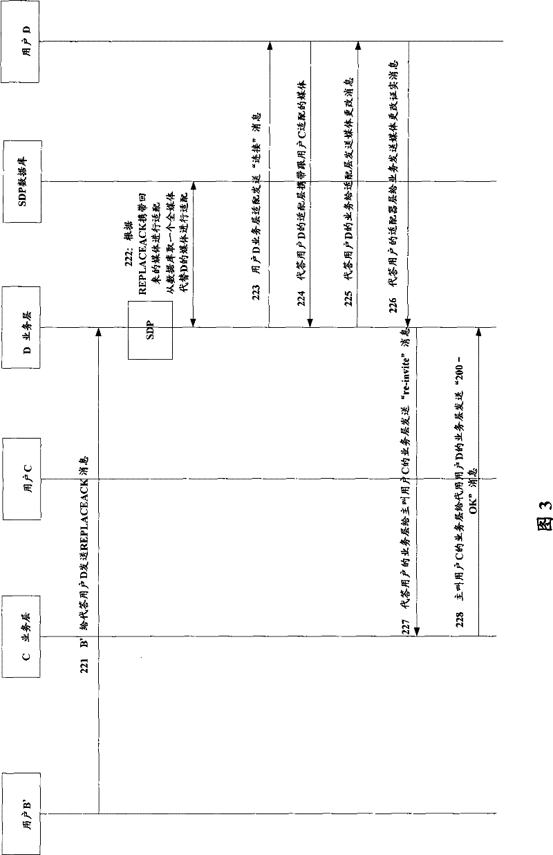 Method and system for implementing call pickup service under call condition in communication system