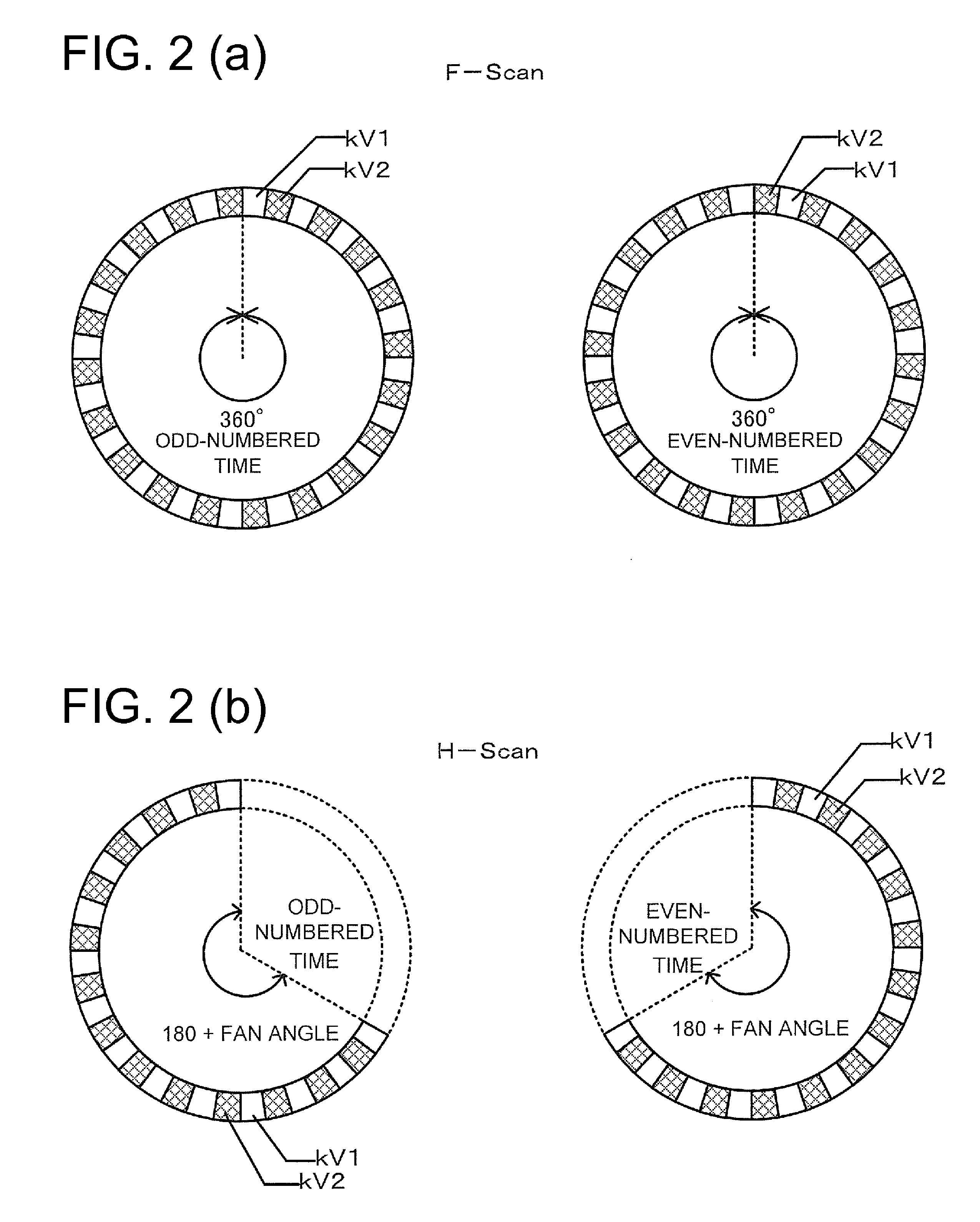 X-ray CT apparatus and method for processing X-ray projection data