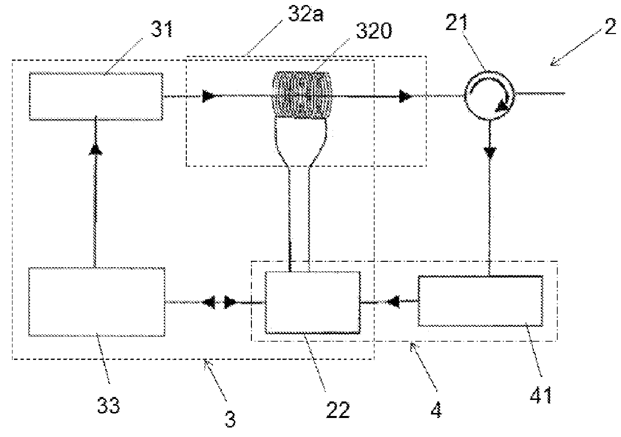 Current Measuring Equipment and Methods