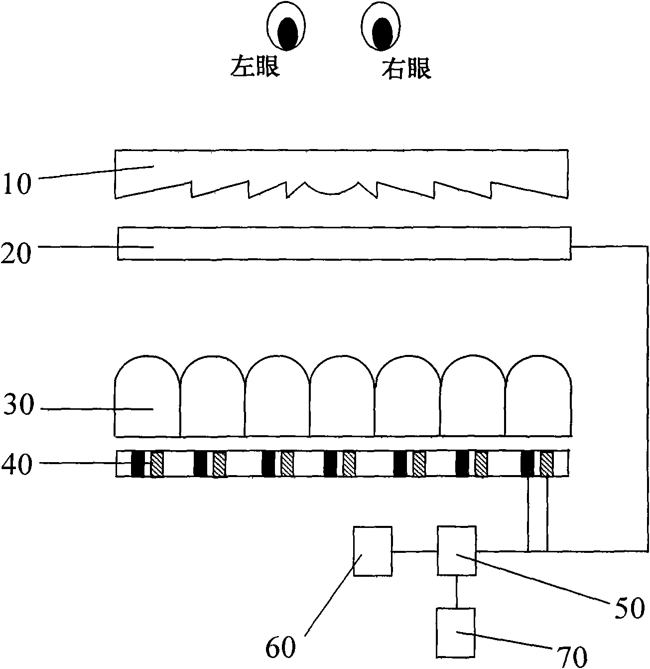 Rotatably-displaying stereoscopic display