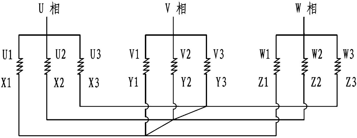 Current balanced flat copper wire wave winding armature winding