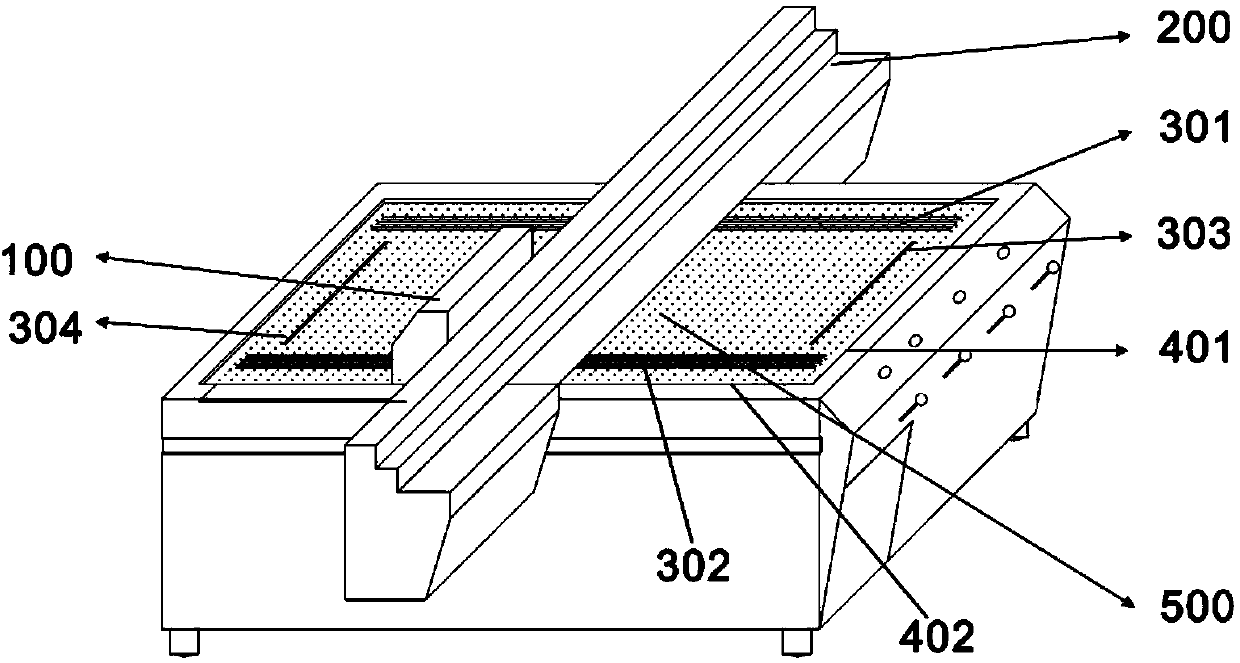 UV (Ultraviolet) straight printing method of 3D (Three-Dimensional) picture